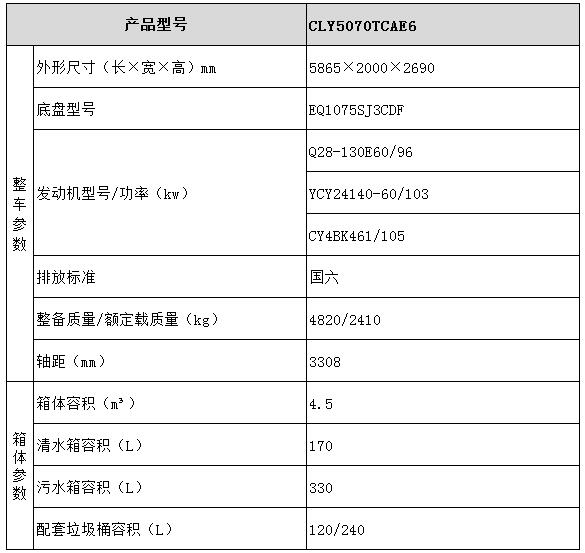 餐厨垃圾车型号参数表图