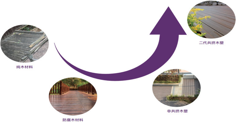 威客电竞·(中国)VKGAME官网入口